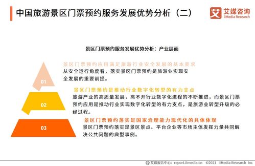 《2021中国景区门票预约服务专题研究报告》深度解读 社会经济咨询视角下的行业变革与机遇